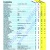 1504. J.Bastien : Bastien Piano Basics - Technic Primer Level (Kjos)
