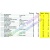 1553. J.Bastien : Bastien Piano Basics - Performance Level 2 (Kjos)